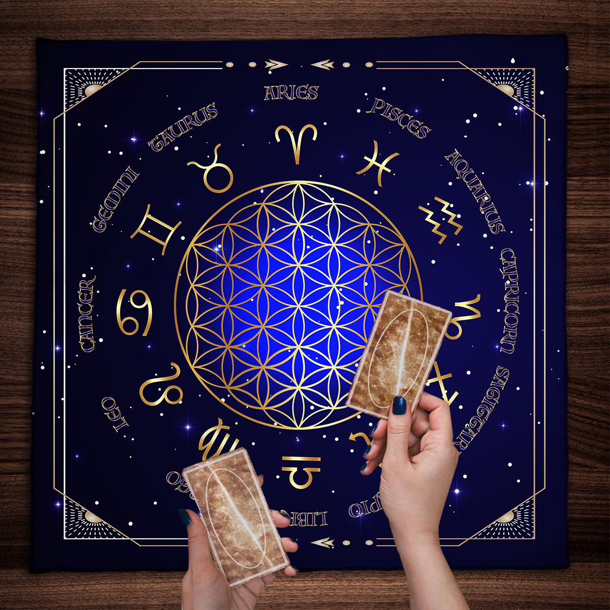 Zodiac Party Games - Wheel Of The Zodiac Tarot Tablecloth